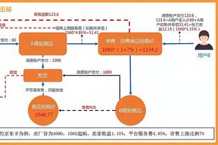 贝林厄姆本场数据：4关键传球2错失良机1创造重要机会，评分7.3